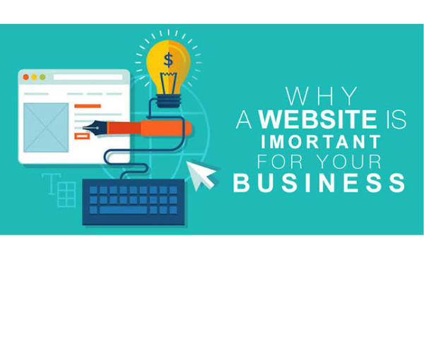 Why Every Small Business Must have a Website in 2026 untitled design (11)